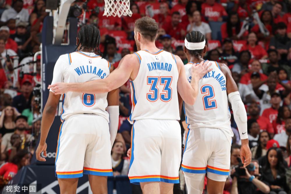 球的影响 球的影响